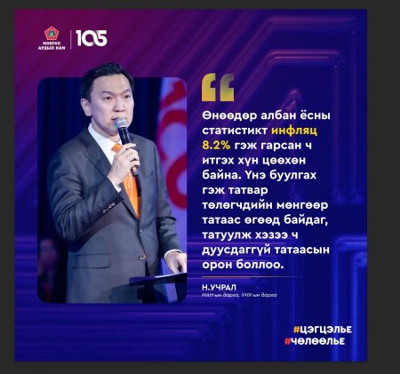 МАН-ын II Бага хуралд МАН-ын дарга Н.Учралын тависан илтгэл